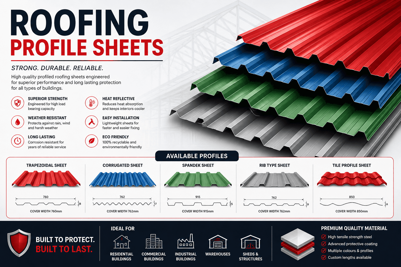 Maxlong Roofing Profile Sheets